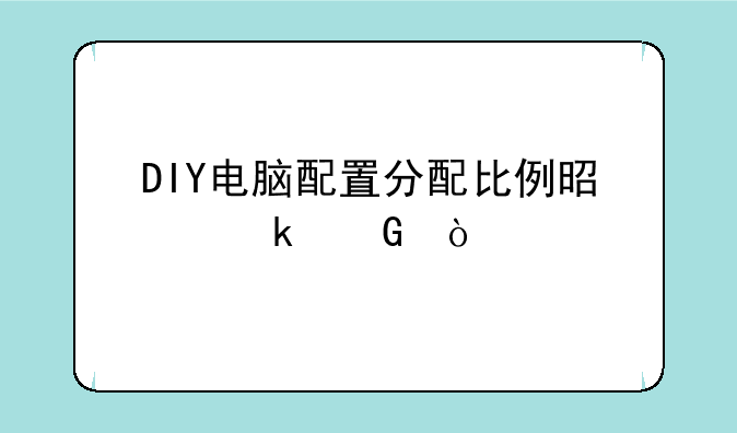 DIY电脑配置分配比例是多少？